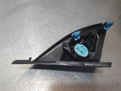 245470